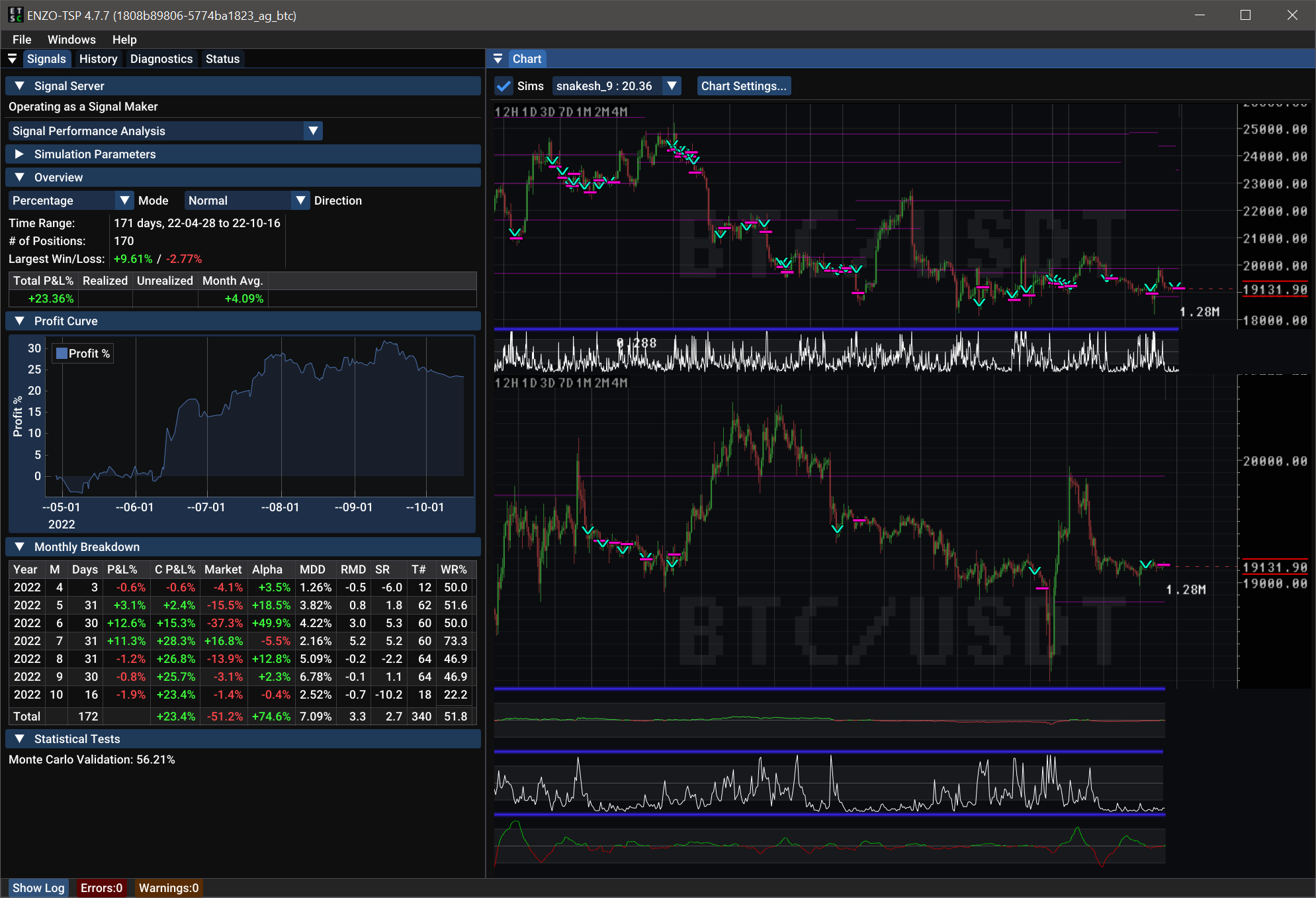 ENZO Trading Platform